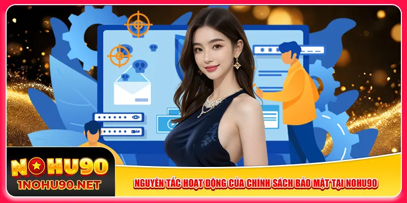 Nguyên tắc hoạt động của chính sách bảo mật tại Nohu90